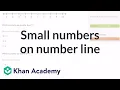 Comparing small numbers on the number line Counting Early Math Khan Academy