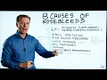What Causes Nosebleeds/Epistaxis – 8 Common Causes of Nose Bleeding – Dr.Berg
