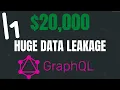 20 000 Hackerone data leakage via Grap L
