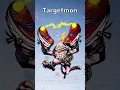 Download Lagu 🐵 Digimon 🐵 Digimon