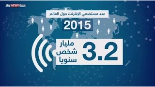 توسع كبير في انتشار الإنترنت عالميا في 2015  توسع كبير في انتشار الإنترنت عالميا في 2015