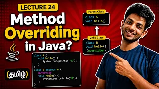 Method Overriding in Java Tamil Runtime Polymorphism Rules Lecture 24 2026
