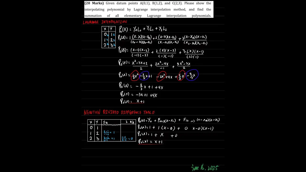 Newton - Lagrange Interpolation | Numerical Analysis