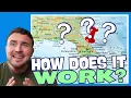 How the Florida Bar Exam Actually Works