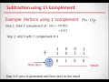 Binary Subtraction using One s Complement Method