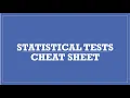 Statistical Tests Cheat Sheet
