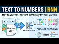 How to Vectorize Textual Data for RNN One-Hot Encoding Explained