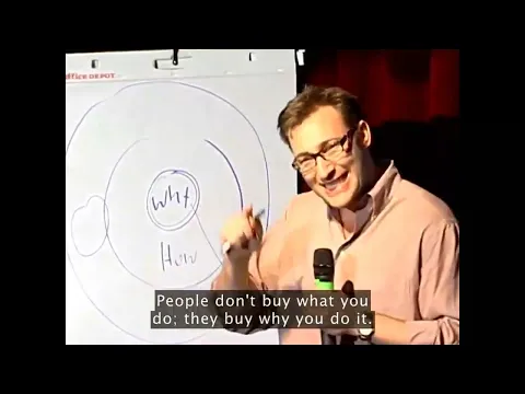 Download MP3 Simon Sinek Start With Why