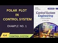 Lec - 4 4 Example 1 on Polar Plot Polar Plot Problems in Control System