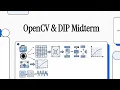 Computer Vision Using OpenCV Image Processing Computer Vision Techniques