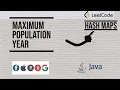 Maximum Population Year