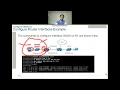 BASIC ROUTER CONFIGURATION CCNAv7 ITN Module-10