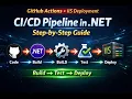 Complete Pipeline in NET 8 Using GitHub Actions and IIS Step-by-Step Guide