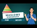 Maslow s Hierarchy For NCLEX