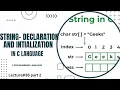 String in C Programming Language Declaration and Intialization Lecture 36 Part 2