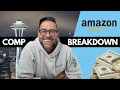 Former Amazon Employee Compensation PROS CONS