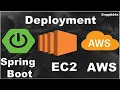 How to Deploy Your Spring Boot Application on AWS Using EC2 Instance A EC2 Spring Boot App