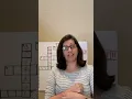 Girl Scout Day Crossword Puzzle