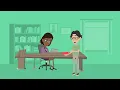 Employability skills - have you got them