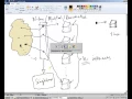 Week 12 Object Pool Design Pattern Part 2