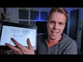 AI Explained What is RAG - Retrieval Augmented Generation