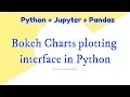 Bokeh Charts interface in Python for plotting and data visualization