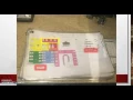 Applebees Work Tour