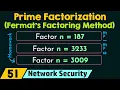 Prime Factorization Fermat s Factoring Method
