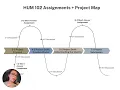 HUM 102 Assignments Project Map