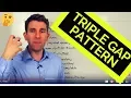 How to Trade the Three Gaps Pattern Sanku