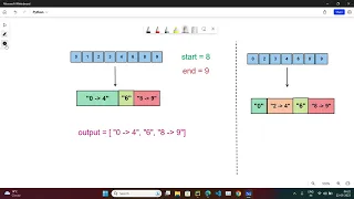 Leetcode 228 Summary Ranges Python
