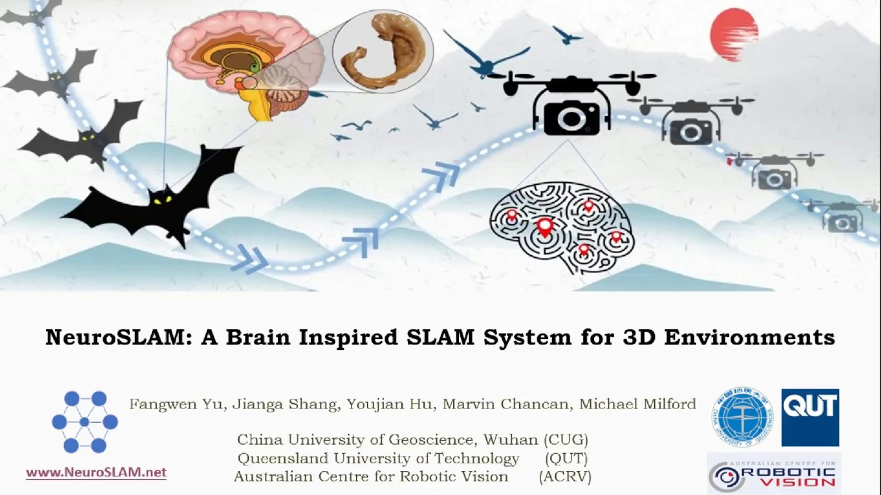 NeuroSLAM Video