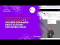 Power Apps Canvas App Tutorial Modern Command Bar Actions Explained 2026