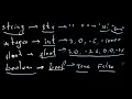 Learn Python Variables in Just 12 Minutes Sit Back Never Forget Them Again
