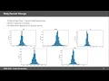 Final Project Presentation FAANG Stock Data Analysis by using Python