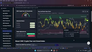 #Bitcoin реально наступил бычий рынок? #теханализ #прогноз цены 05 октября 2026