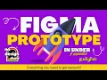 Learn Figma Prototype for Beginners Explained UXUI Design Abishek Tamil