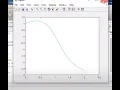 Computational Physics Practical Course 12 Euler Method and plotting in different format