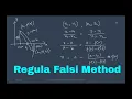 Regula Falsi Method in C