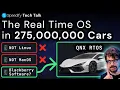 QNX vs Linux What Makes RTOS Architecture So Different