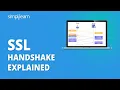 SSL Handshake Explained What Is Handshake Handshake Protocol Simplilearn