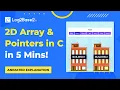 2D Arrays and Pointers in C - Animated Tutorial in 5 Minutes Log2Base2