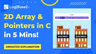 2D Arrays and Pointers in C - Animated Tutorial in 5 Minutes Log2Base2