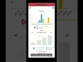 Precipitation Tutorial - CLIMALERT Mobile App
