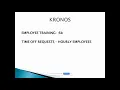 Kronos 6b - Time Off Requests