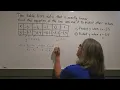 Linear equation interpolation extrapolation