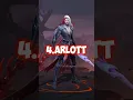 Download Lagu 5 HERO EXP LANE TERBAIK