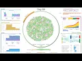 Download Lagu Zyan animated model: Covid-19 simulation