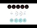 WordPress Count up Timer Plugin - Recurring Countup
