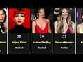 Most Beautiful Spanish Actress In History 2022